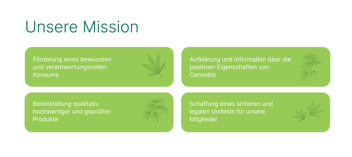 Unsere Mission